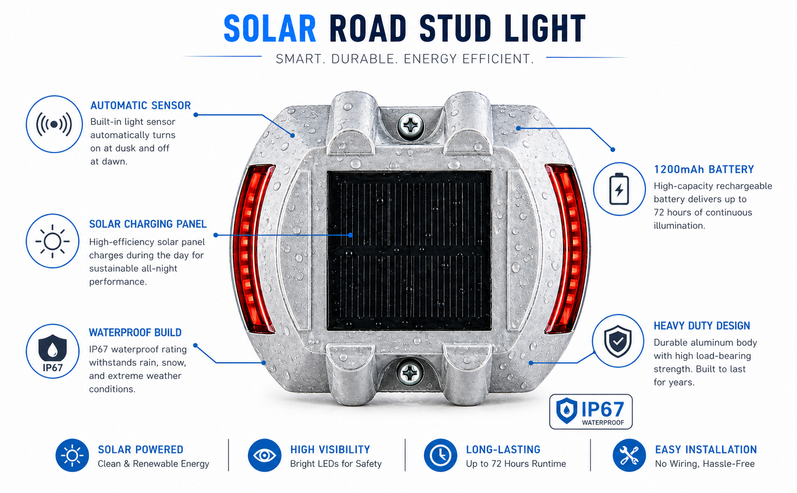 High Performance Solar Road Stud with Smart Technology