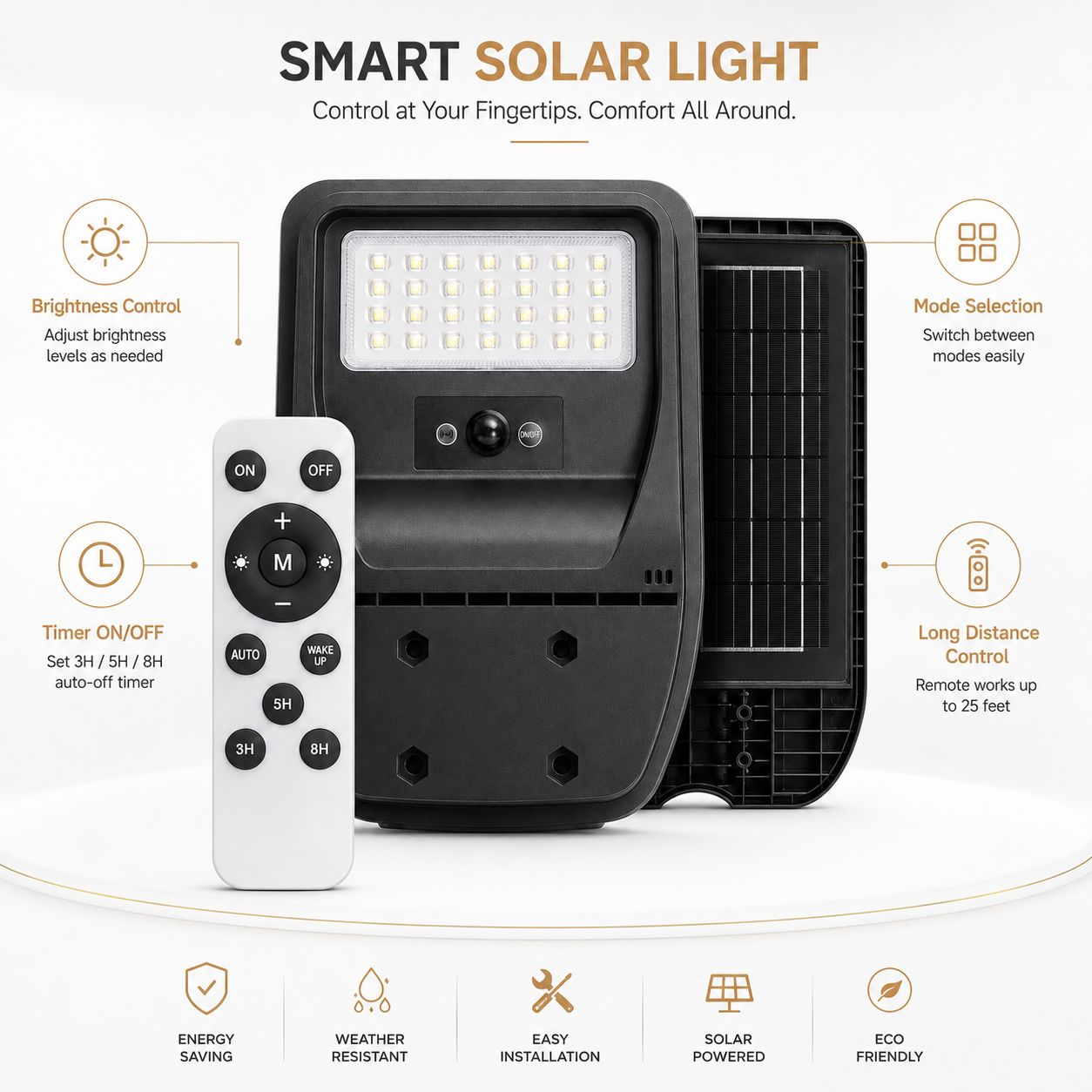 FOSVEX 50W Solar LED Street Light with Motion Sensor & Remote Control | Waterproof Outdoor Security Light