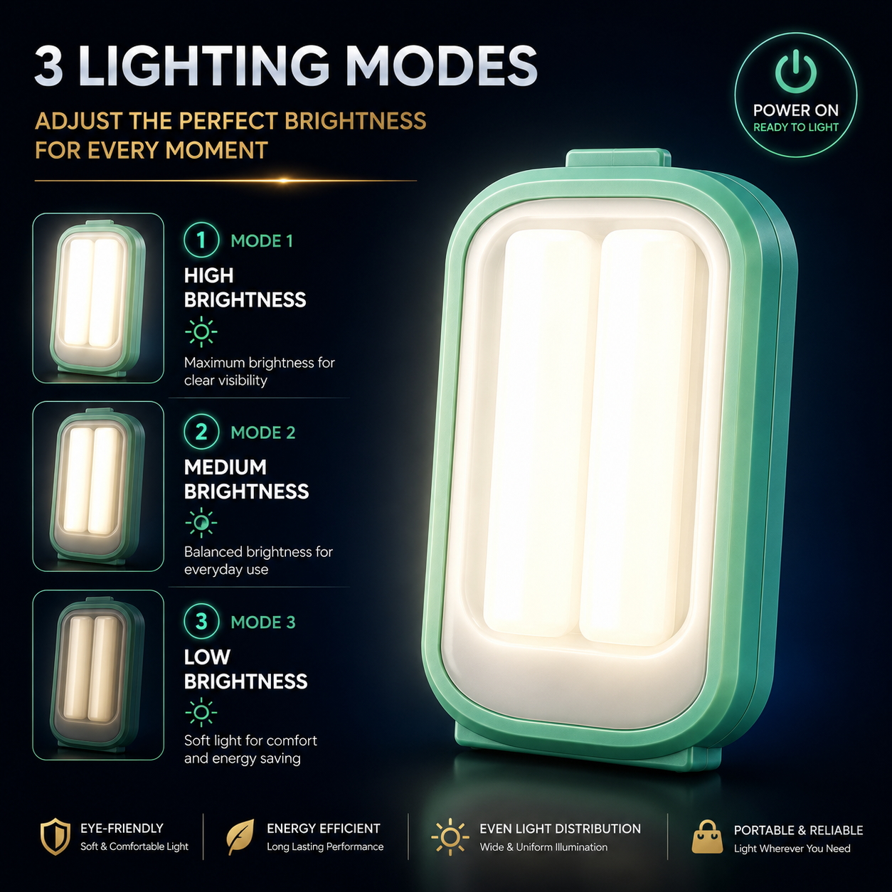 FOSVEX Solar Rechargeable Emergency LED Light (2000mAh) – Portable USB Type-C & Solar Charging Lamp
