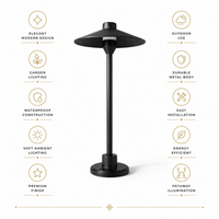 FOSVEX Outdoor LED Garden Bollard Light – 7W Warm White