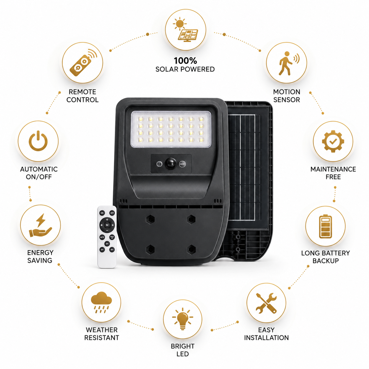 FOSVEX 50W Solar LED Street Light with Motion Sensor & Remote Control | Waterproof Outdoor Security Light