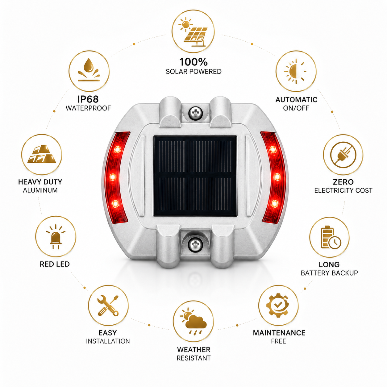 FOSVEX Solar Powered Road Stud Light