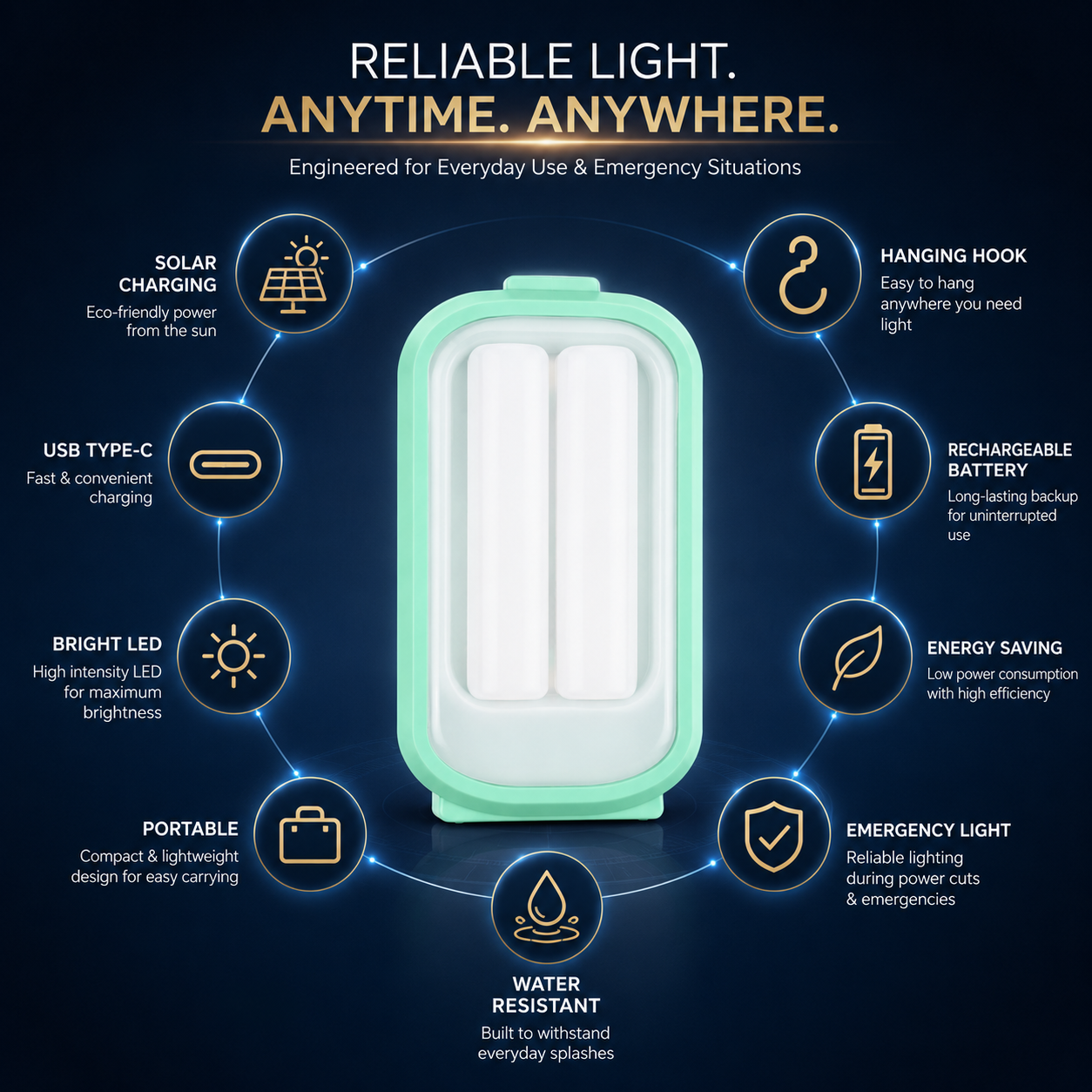 FOSVEX Solar Rechargeable Emergency LED Light (2000mAh) – Portable USB Type-C & Solar Charging Lamp