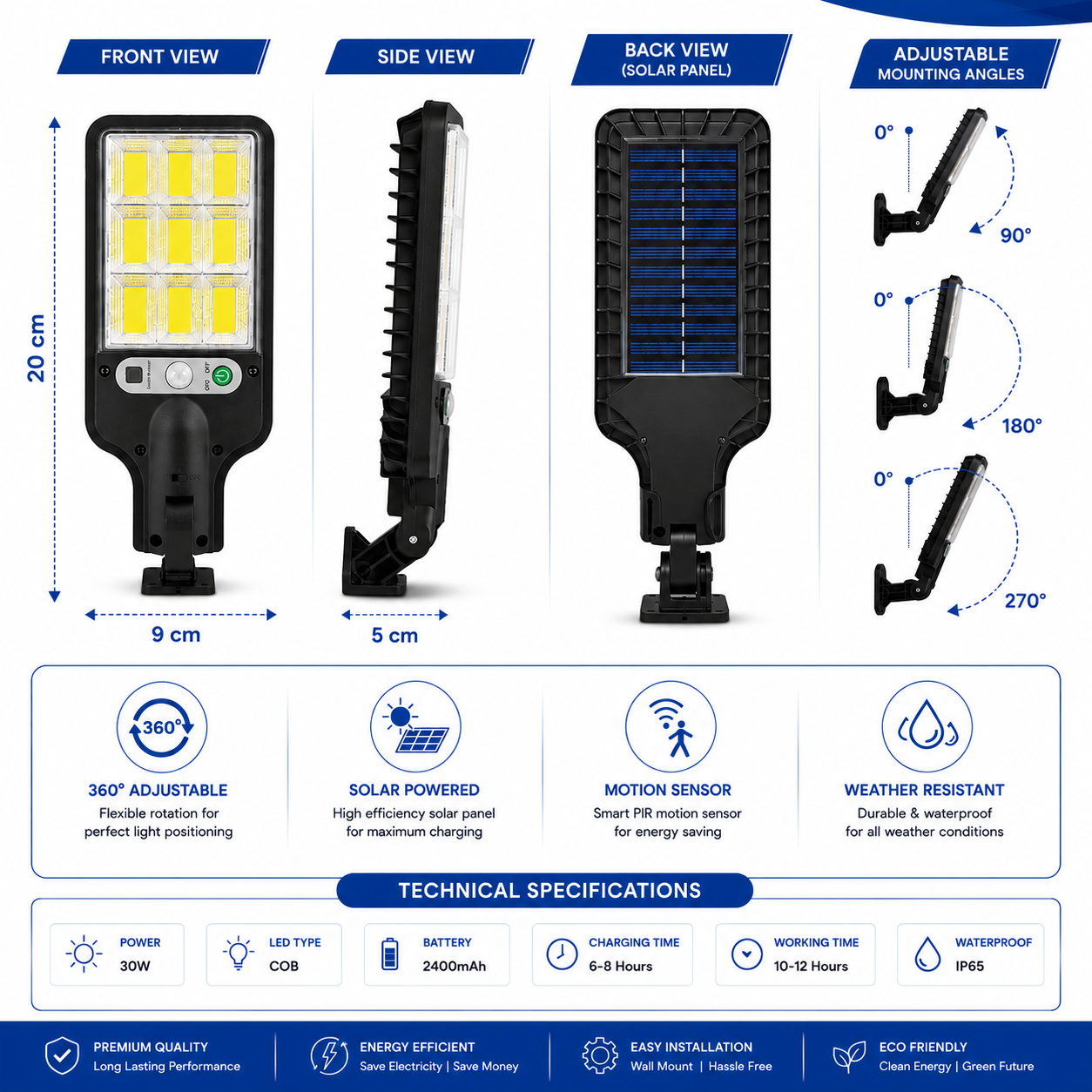 FOSVEX Solar Wall Light with Motion Sensor & Remote