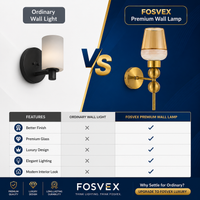 FOSVEX Luxury Decorative Wall Lamp