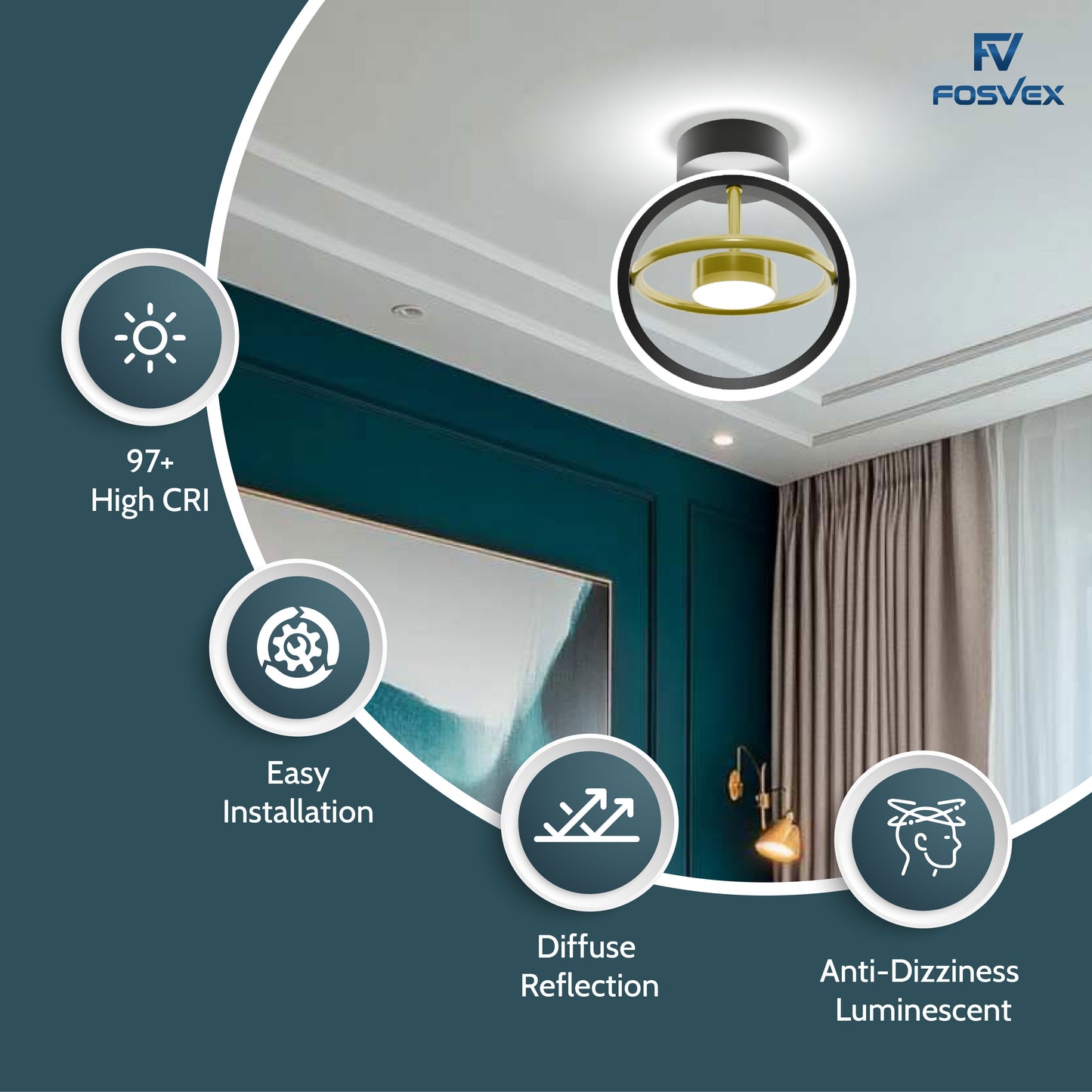 Ceiling light fixture with Fosvex branding in a room setting, highlighting features like high CRI, easy installation, diffuse reflection, and anti-dizziness luminescent.