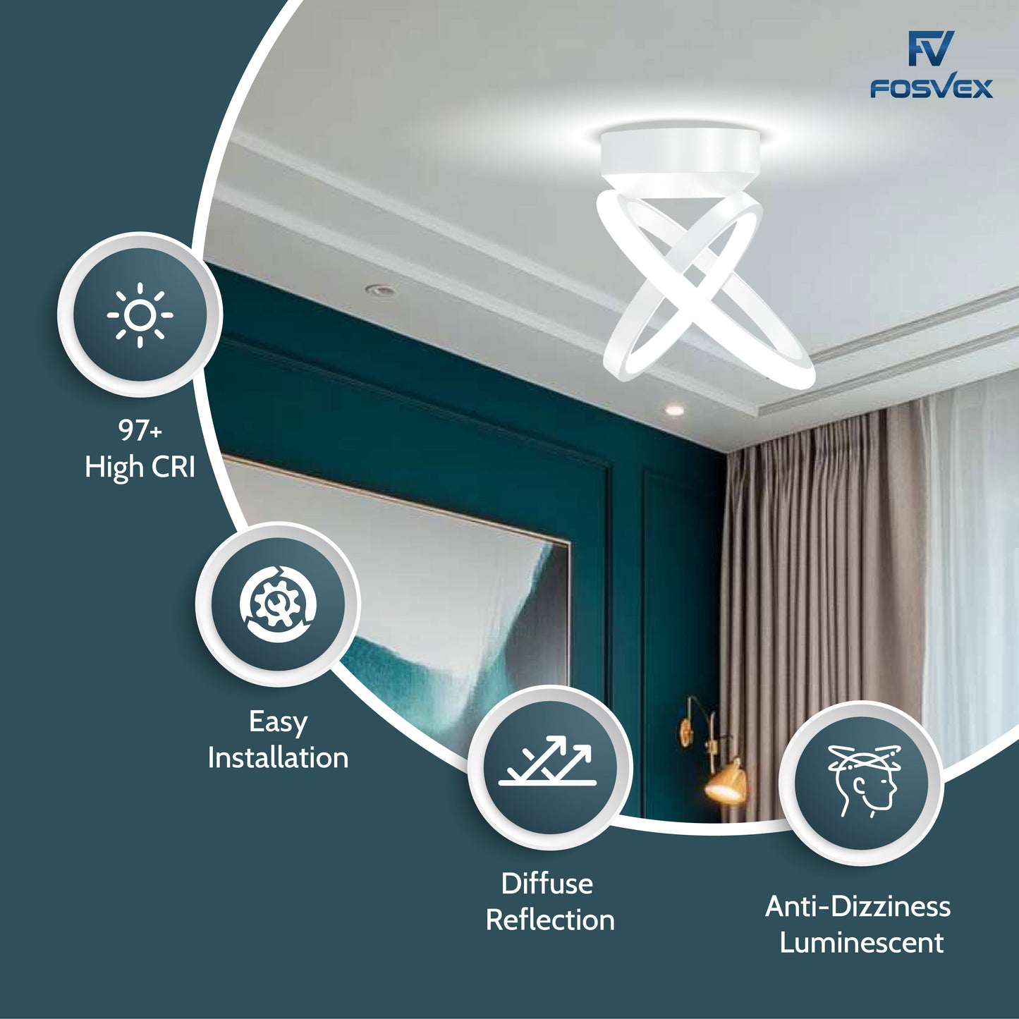 FOSVEX 50W Dual Circle LED Ceiling Light | 3 Color Modes